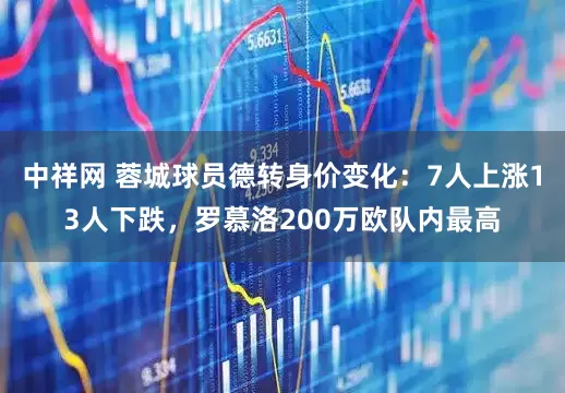 中祥网 蓉城球员德转身价变化：7人上涨13人下跌，罗慕洛200万欧队内最高