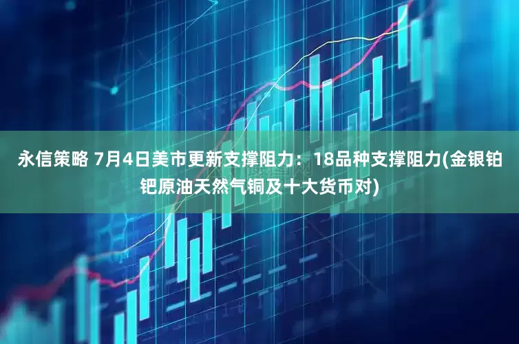 永信策略 7月4日美市更新支撑阻力：18品种支撑阻力(金银铂钯原油天然气铜及十大货币对)